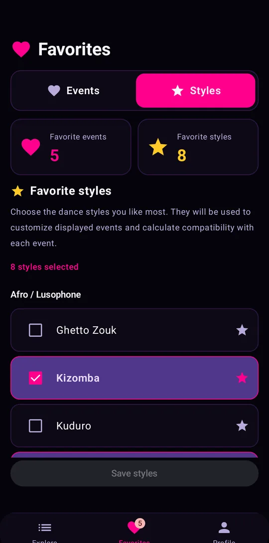 Choosing favourite dance styles